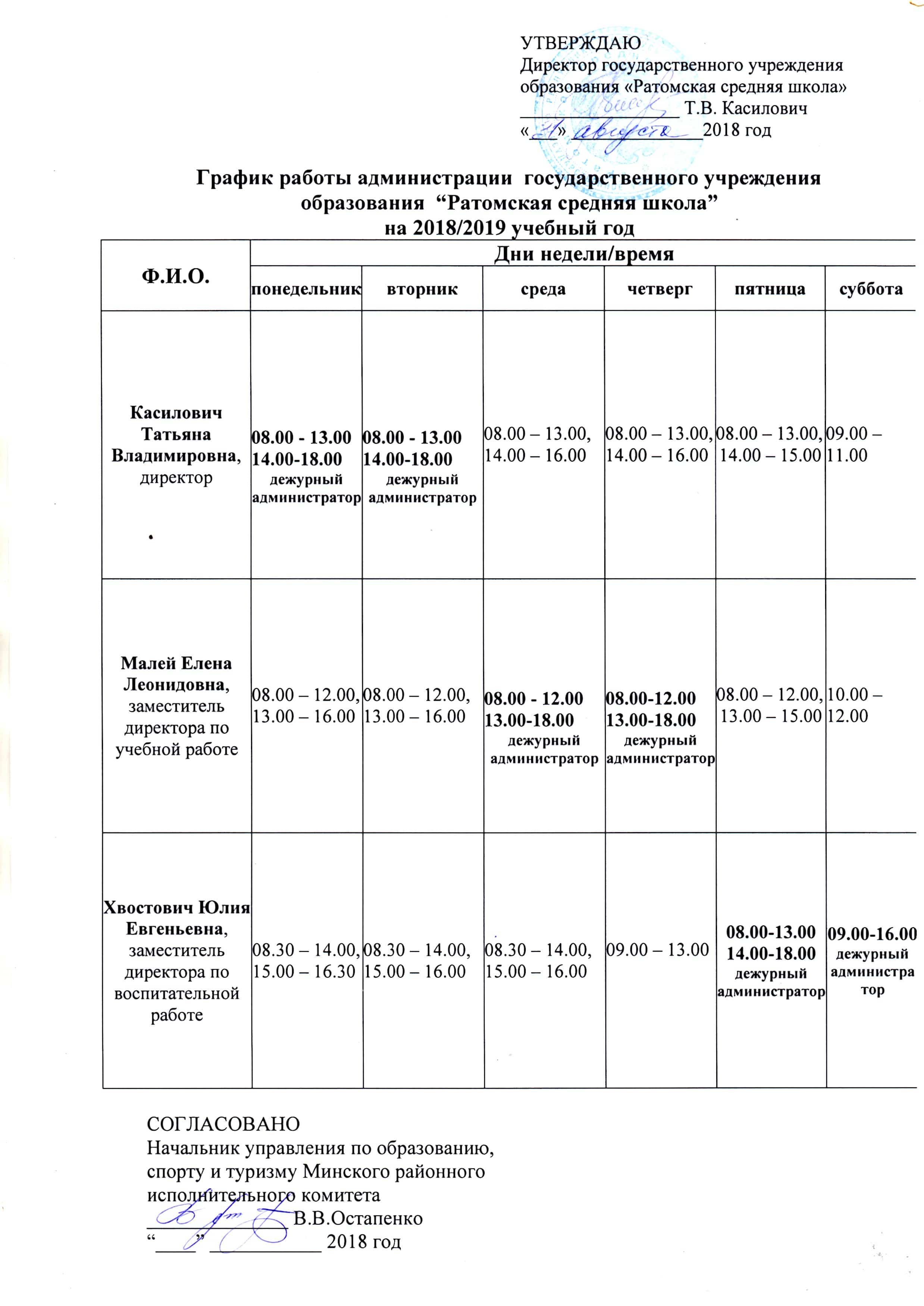 Одно окно полоцкий райисполком режим работы телефон